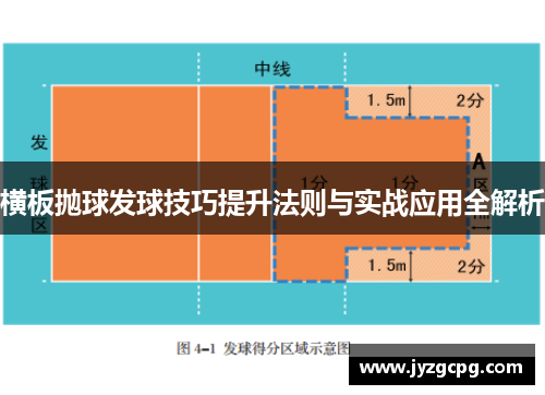 横板抛球发球技巧提升法则与实战应用全解析